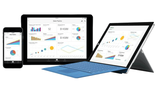 Gráfico interactivo de Business Intelligence accesible desde dispositivos móviles y portátiles.